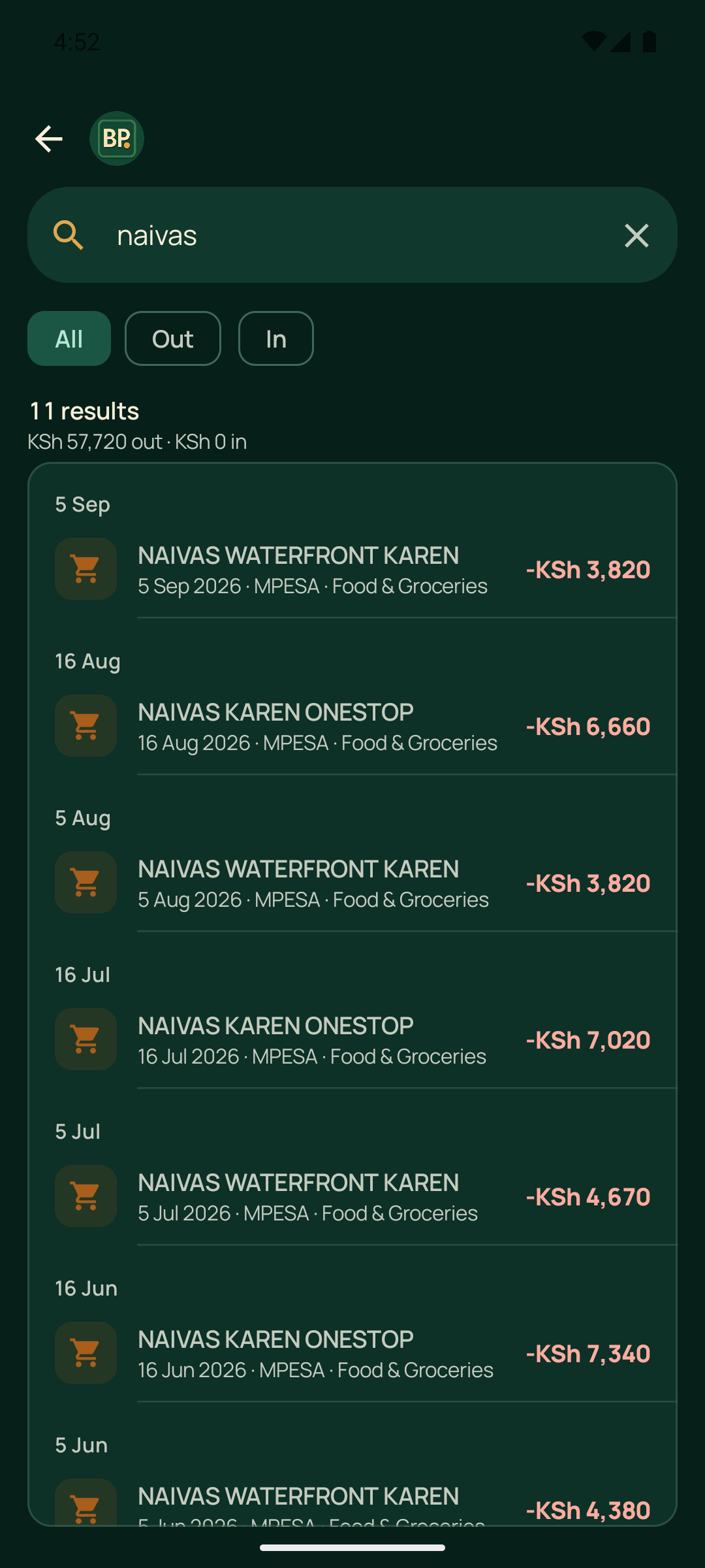 Budget Pesa search filtering transactions for one merchant with in and out totals