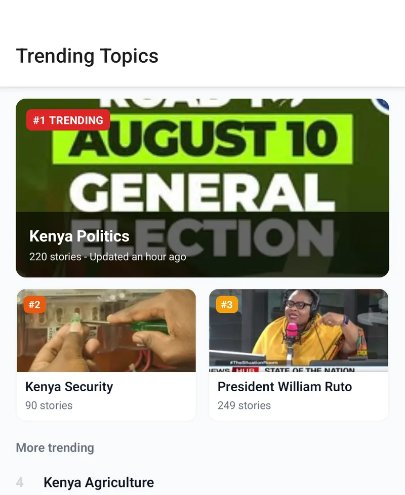 Trending Topics ranked list with story counts